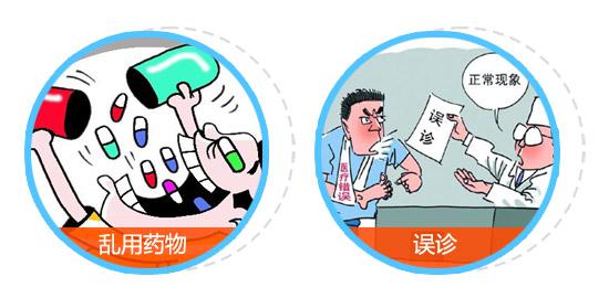 <strong>白癜风迟迟不好，你到底做错了什么？</strong>