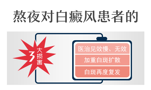 处在发展期的白斑照激光多久能看到效果