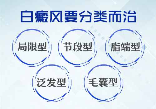 儿童额头有白点照308激光多长时间有好转